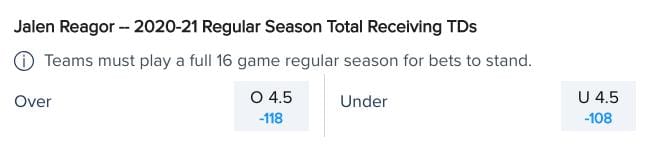 Odds courtesy of FanDuel